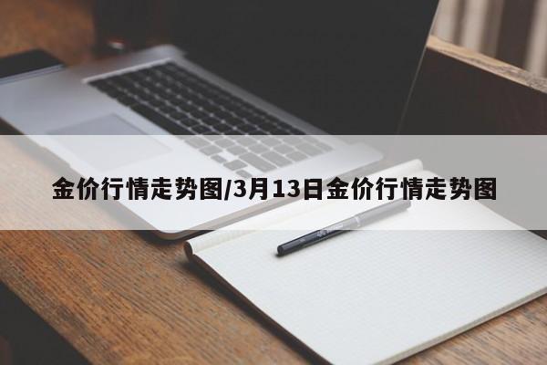 金价行情走势图/3月13日金价行情走势图