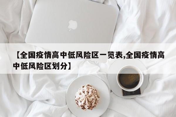 【全国疫情高中低风险区一览表,全国疫情高中低风险区划分】
